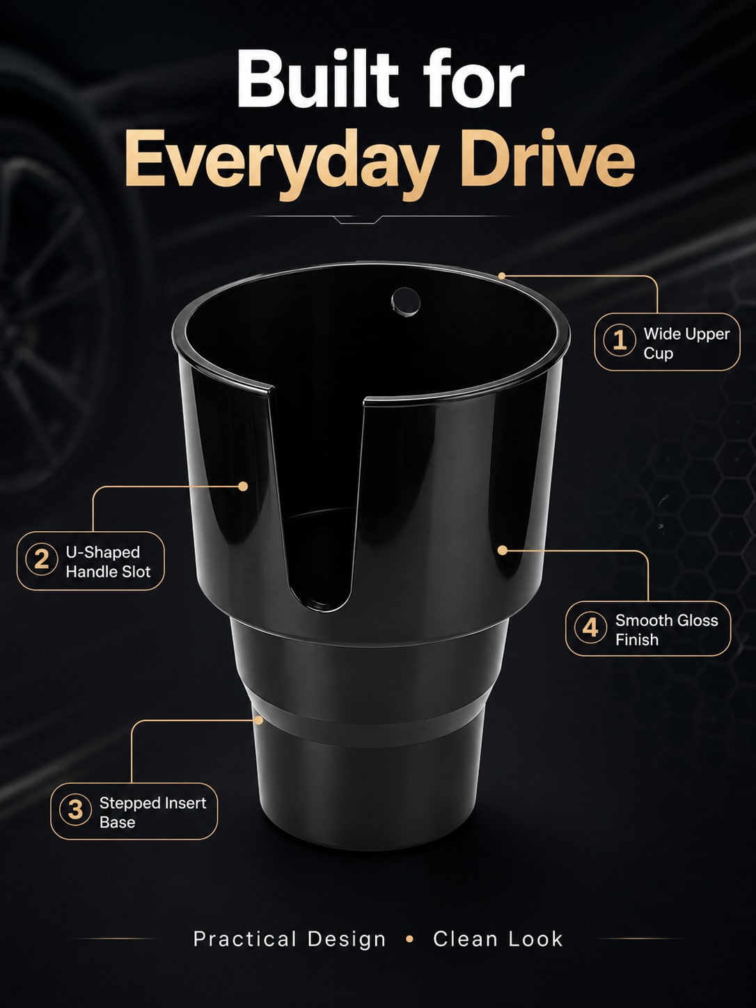 車用カップホルダーエキスパンダーアダプター（32-40オンス - Car Cup Holder Expander のレビューと価格